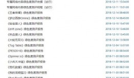 今日吃瓜事件 2025十大热点事件,吃瓜群众视角下的社会风云录